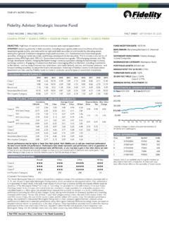 Fidelity Advisor® Short Duration High Income Fund Class A .